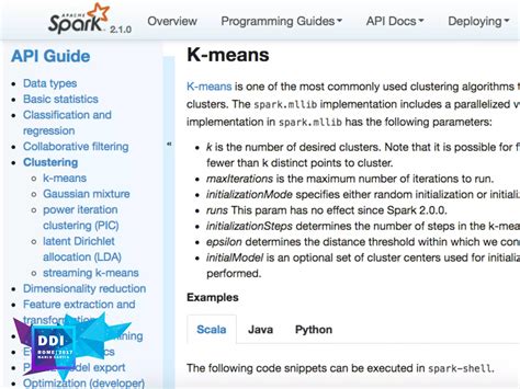 Machine Learning Real Life Examples 的图像结果