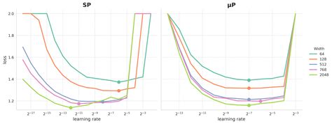 Image result for Mamba Python Installation