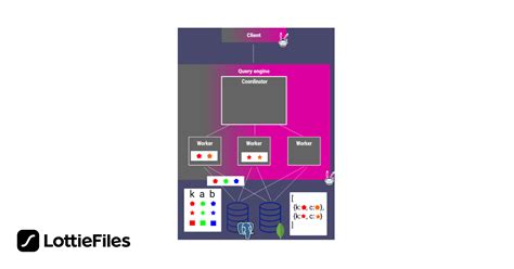 Image result for Byte Monk SQL Join Visualized