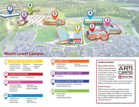 Home - First Year Students - LibGuides at Rowan College at Burlington ...