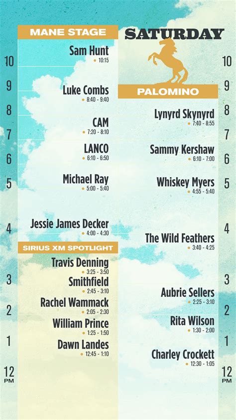 It’s Finally Here…Be Sure To Check Out The Stagecoach 2019 Daily ...