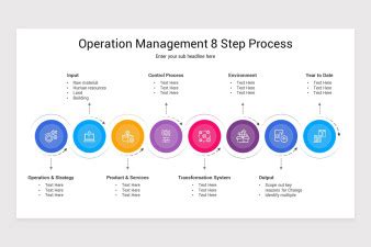 Operations Management Video Presentation 的图像结果