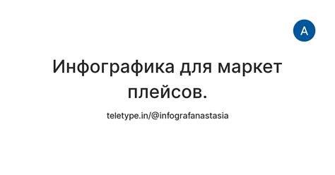 Инфографика для маркет плейсов. — Teletype