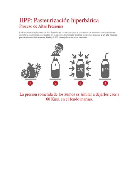 Image result for Pascalization Process