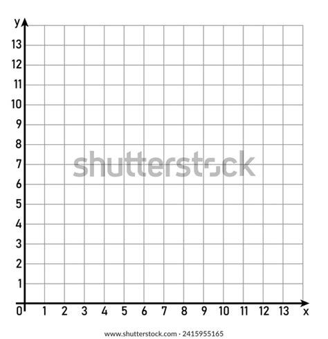 Image result for Cartesian Planemaker