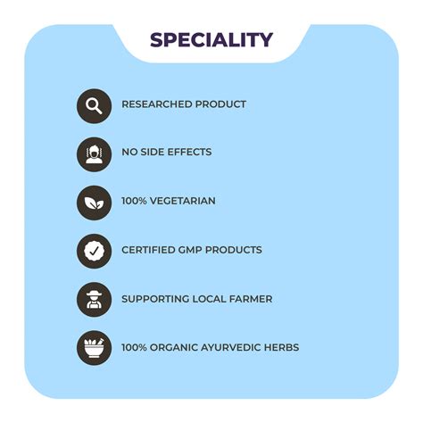 Ayurvedic Medicine for Headache & Migraine | Axantrin Capsules ...