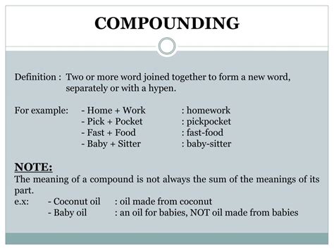 Image result for Compounding Word Formation