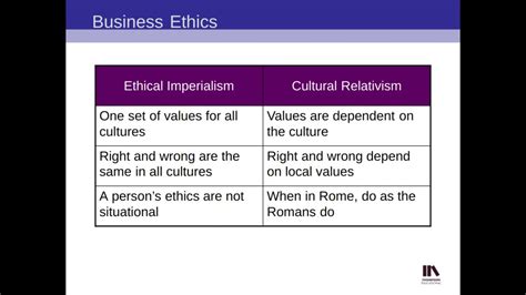 Example of Ethical Relativism 的图像结果