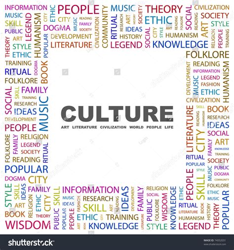 Cultural Background Examples