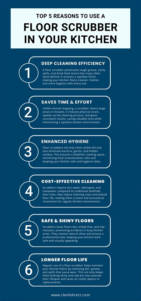 Top 5 Reasons to Use a Floor Scrubber in Your Kitchen | PDF