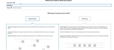 AWS SQS Tutorial 的图像结果