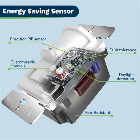 Top Greener TOPGREENER In-Wall PIR Motion Sensor Light Switch, India | Ubuy