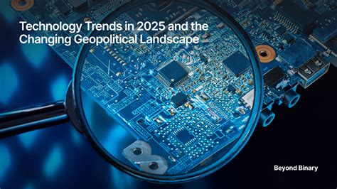 Technology Landscape 的图像结果