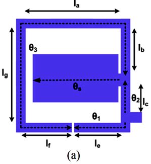 Loop Sizer 的图像结果