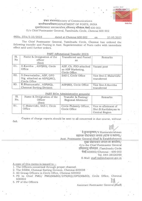 Transfer and Postings of ASPOs - TN Circle order dtd 23/05/2023
