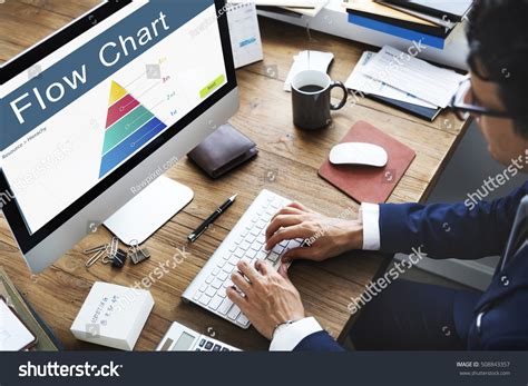 Image result for Organization Position Chart