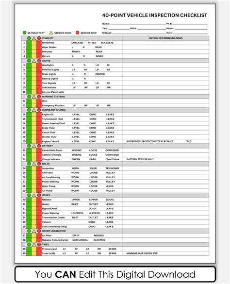 Multi-point Vehicle Inspection, 40 Point Vehicle Inspection Checklist ...