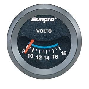 Sunpro CP7985 CustomLine Electrical Voltmeter - Black Dial : Amazon.in ...