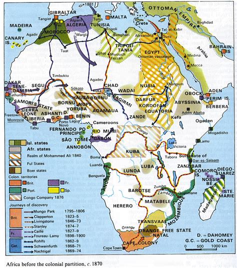 Africa Before Colonization