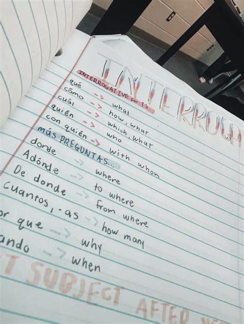 Image result for How to Use Good Notes