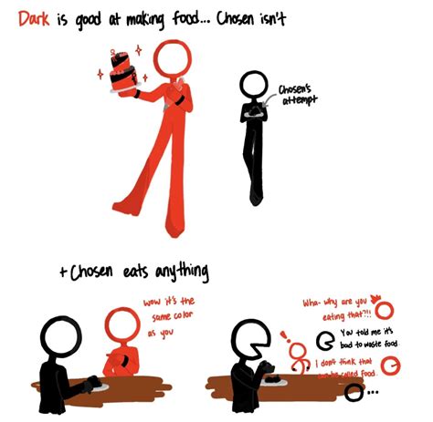 Pin van Electronic ★ BRS op Alan Becker (AvA y AvM) in 2024