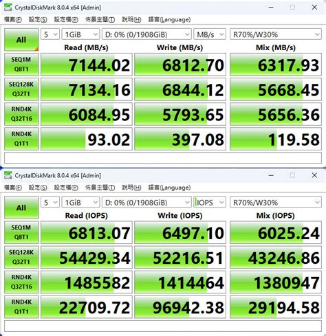 SOLIDIGM P44 PRO PCIe Gen4 NVMe 2TB SSD開箱簡測 - Mobile01