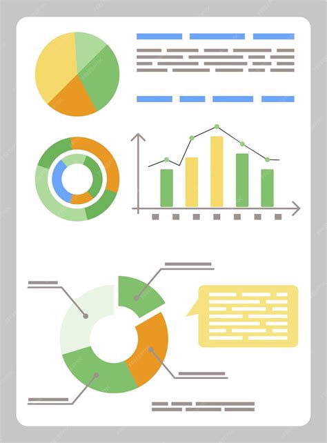 Report Data Chart 的图像结果