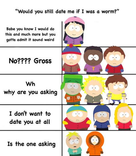 Pin by Huiyan Ding on Quick Saves | South park funny, South park memes ...