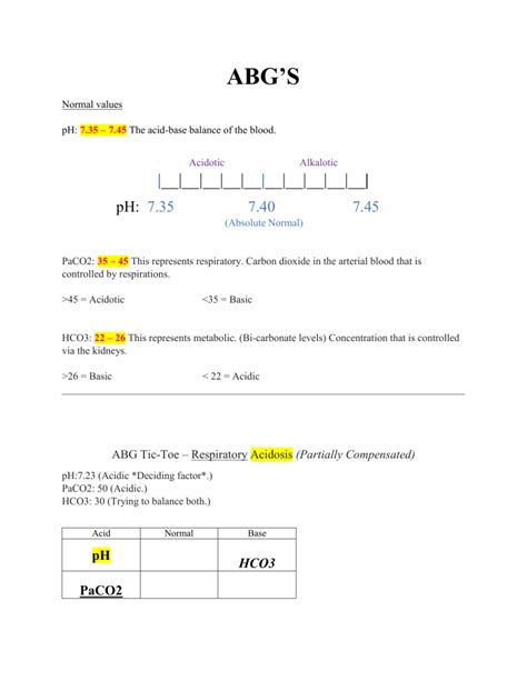 ABG Normal Values 的图像结果