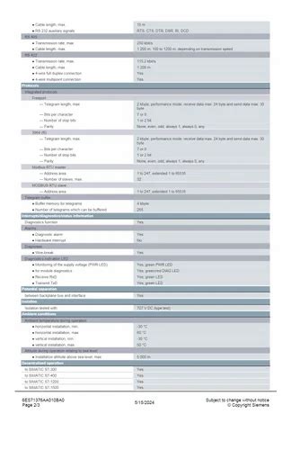 Communication Modules - Siemens Communication Module Trader - Retailer ...