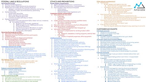 Series 65 Cheat Sheet Pdf Cheat Sheet Vrogue - vrogue.co