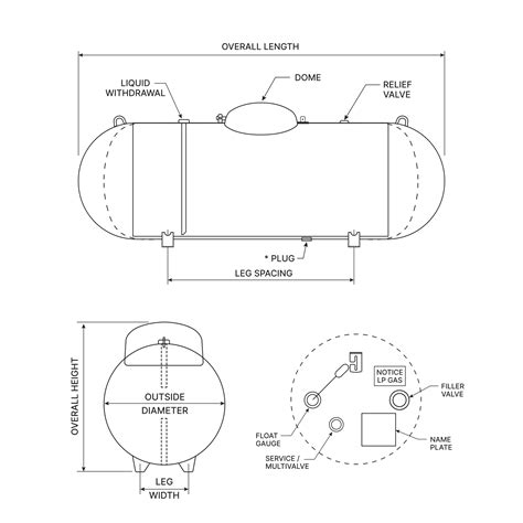 1,000 Gallon Propane Tank (Above Ground) – Tankfarm Steel