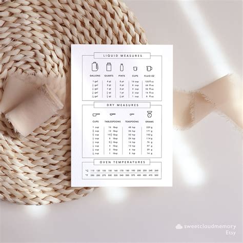 Image result for Kitchen Conversion Chart