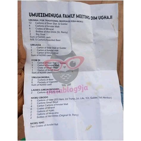 Image result for Nambari Bride Price