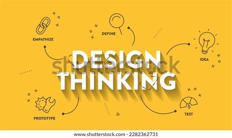 Illustrate the Design Process 的图像结果