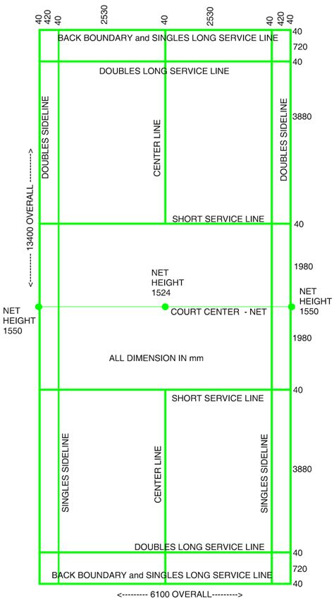 Badminton Court 的图像结果