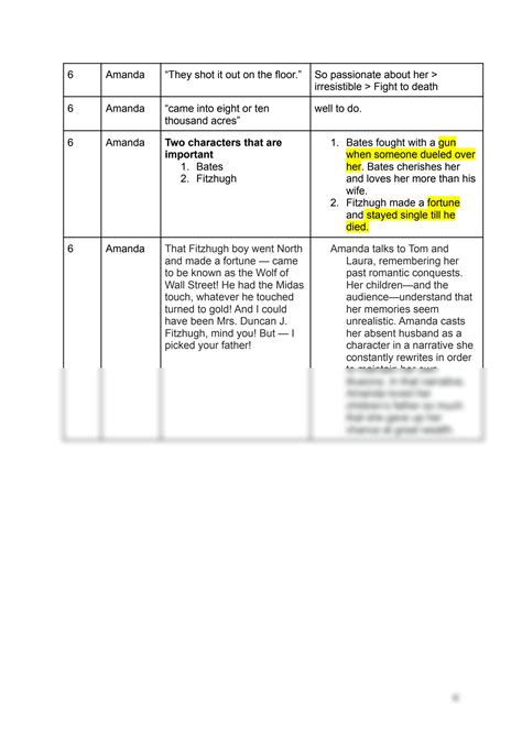 SOLUTION: Glass menagerie plot summary - Studypool