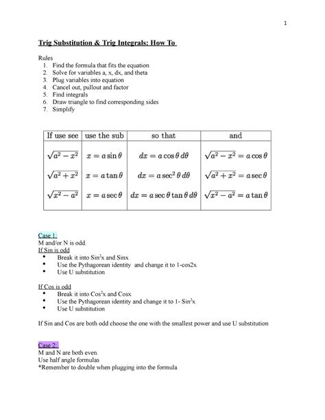 Trig Substitution & Trig Integrals How To - 1 Trig Substitution & Trig ...
