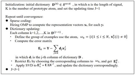 Denoising Marine Controlled Source Electromagnetic Data Based on ...