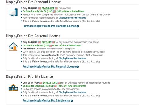 Image result for DisplayFusion License Key