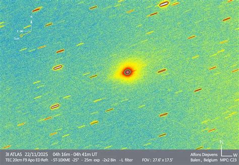 3I/ATLAS Looking to Target Jupiter’s Hill Radius? Here's what is it and ...