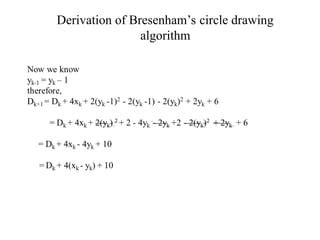 Bresenham Circle Drawing Algorithm 的图像结果