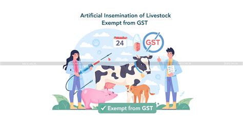 Artificial Insemination of Livestock Exempt from GST: Gujarat AAR ...