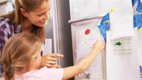 Behaviorism Psychology Example 的图像结果