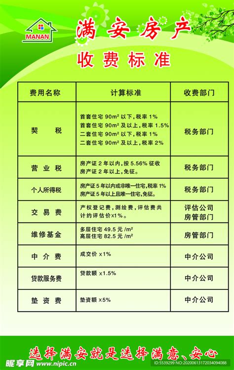 2021广州临时停车收费标准一览（阶梯收费）- 广州本地宝