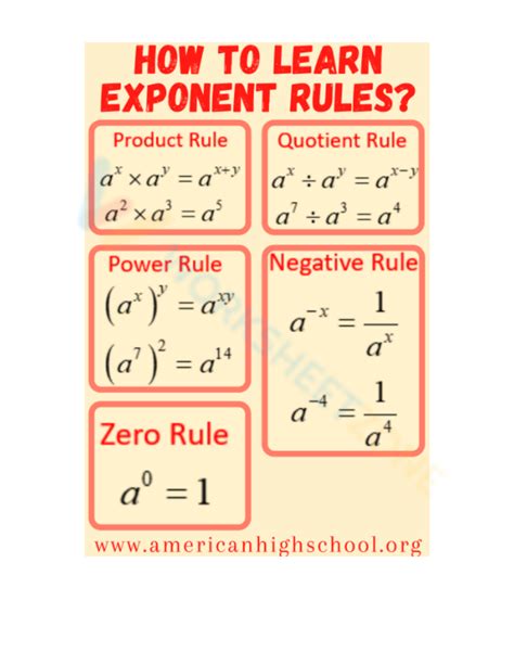 Image result for Basic Exponent Tutorial
