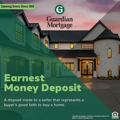 Guardian Mortgage on LinkedIn: #wisdomwednesday