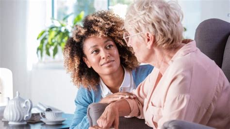 Image result for Palliative Care Routine