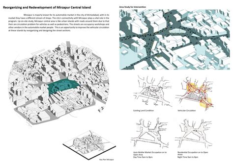 Redevelopment of Mirzapur Central Island | CEPT - Portfolio