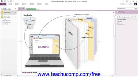 Tutorial OneNote 2017 的图像结果